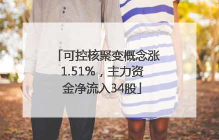 可控核聚变概念涨1.51%，主力资金净流入34股