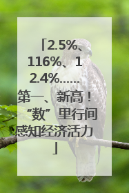 2.5%、116%、12.4%……第一、新高！“数”里行间感知经济活力